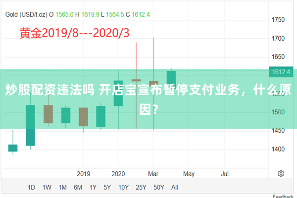 炒股配资违法吗 开店宝宣布暂停支付业务，什么原因？