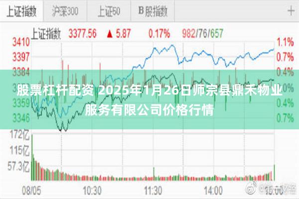 股票杠杆配资 2025年1月26日师宗县鼎禾物业服务有限公司价格行情