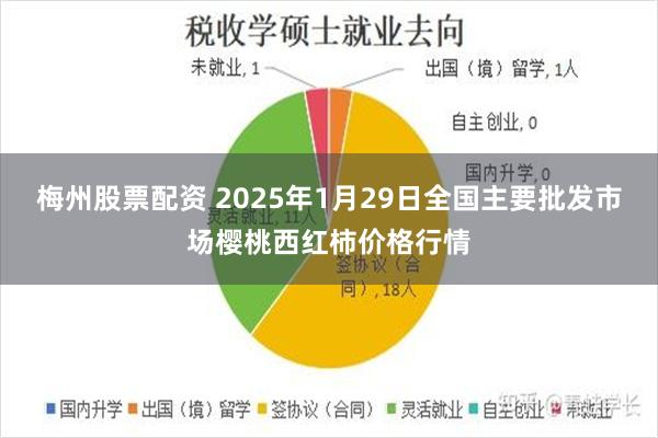 梅州股票配资 2025年1月29日全国主要批发市场樱桃西红柿价格行情