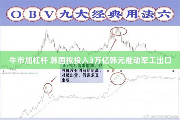 牛市加杠杆 韩国拟投入3万亿韩元推动军工出口